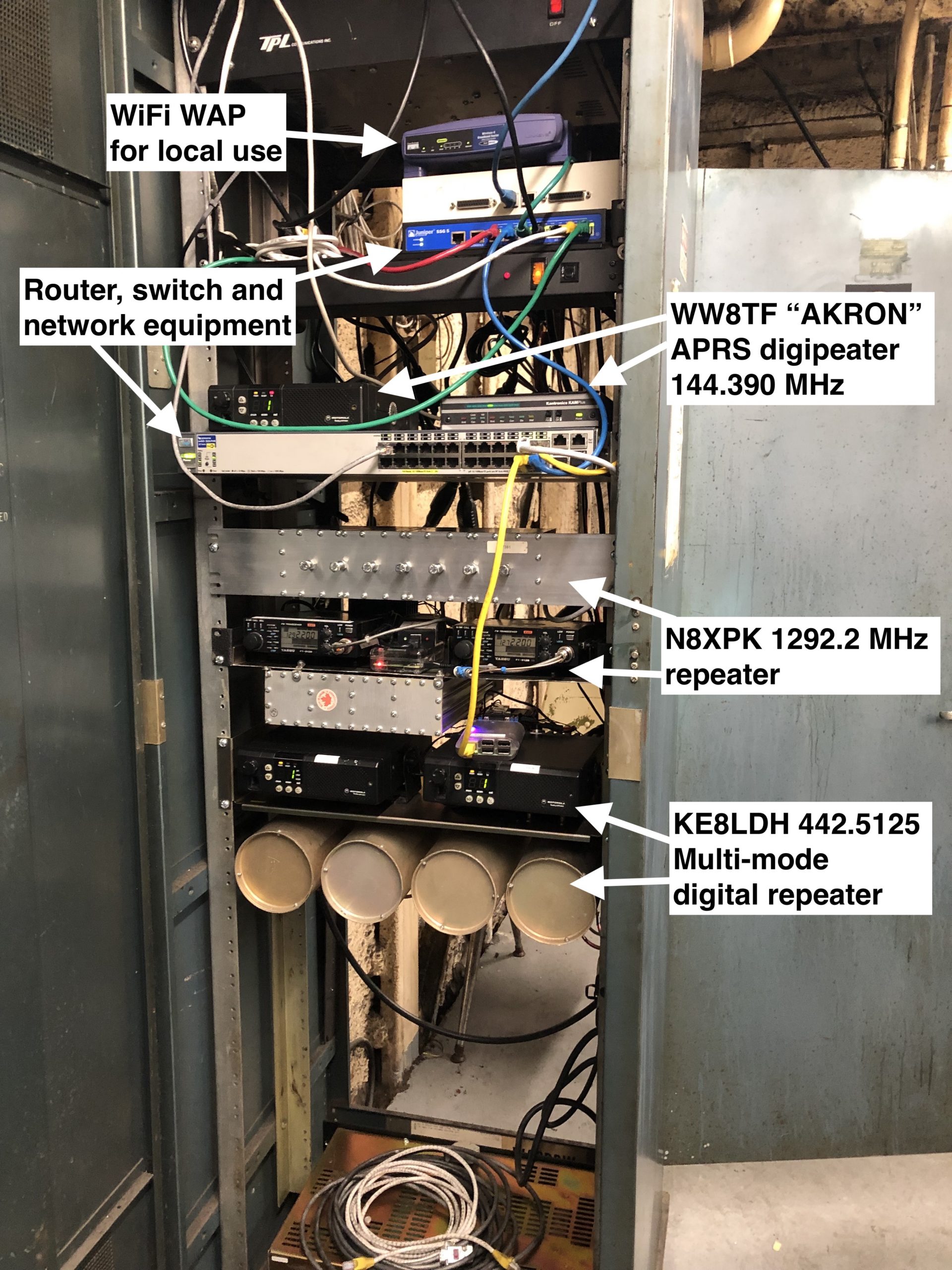 N8XPK 1292.200 MHz repeater on the air « Silvercreek Amateur Radio ...