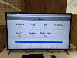 scoreboard on a computer monitor of the final field day score